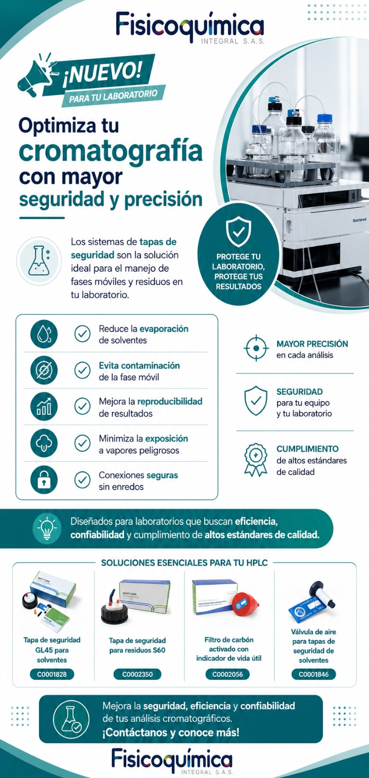 Tapas de seguridad para sistemas HPLC